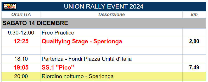 progr sabato