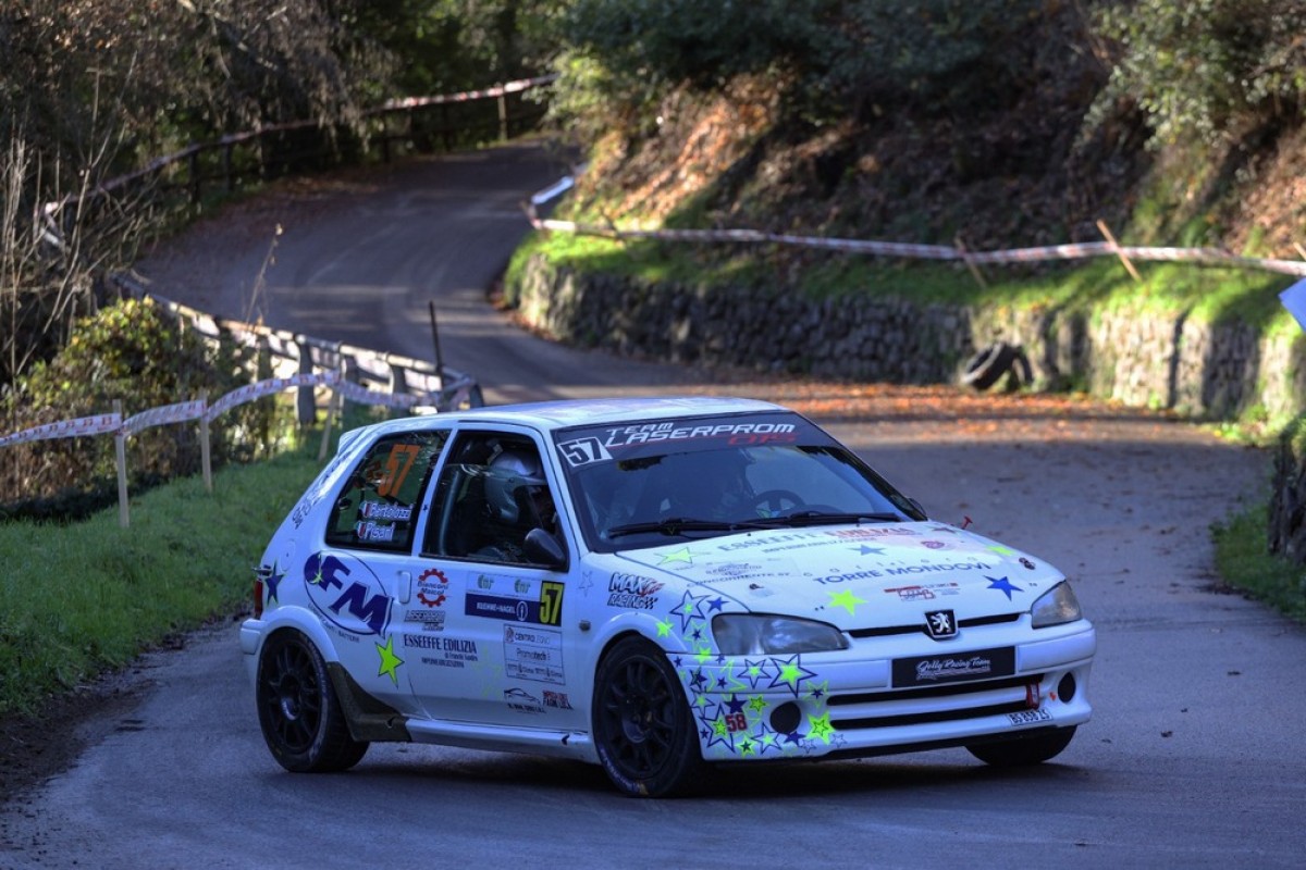 FILIPPO NANNETTI E LA RENAULT CLIO RALLY 5: BUONE SENSAZIONI DAL