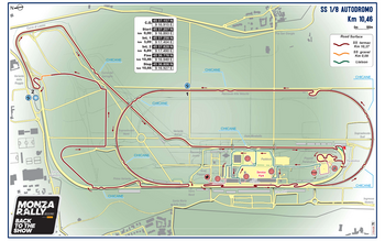 AUTODROMO