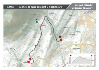 SHAKEDOWN concurrent scaled