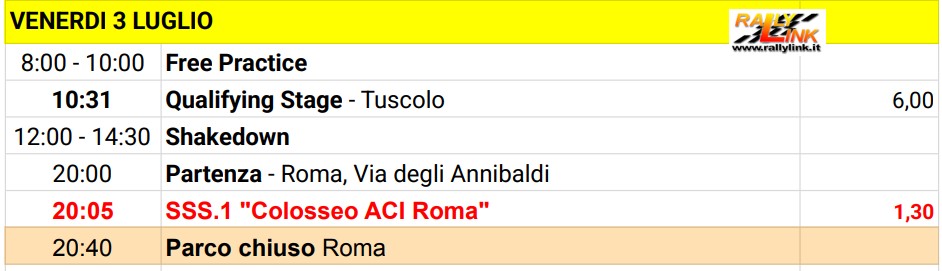pr venerdi roma