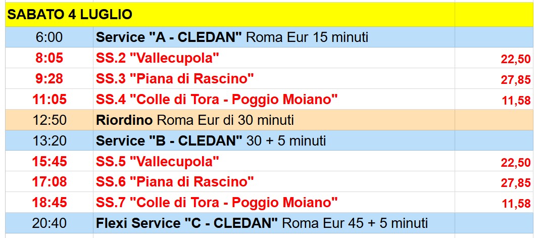 sabato pr